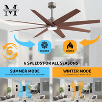 64-inch Ariella 8-Blade Ceiling Fan with LED Light