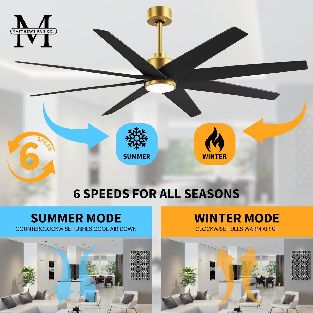 64-inch Ariella 8-Blade Ceiling Fan with LED Light