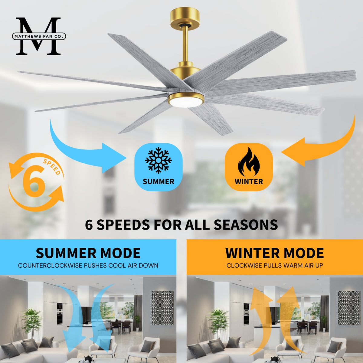 64-inch Ariella 8-Blade Ceiling Fan with LED Light
