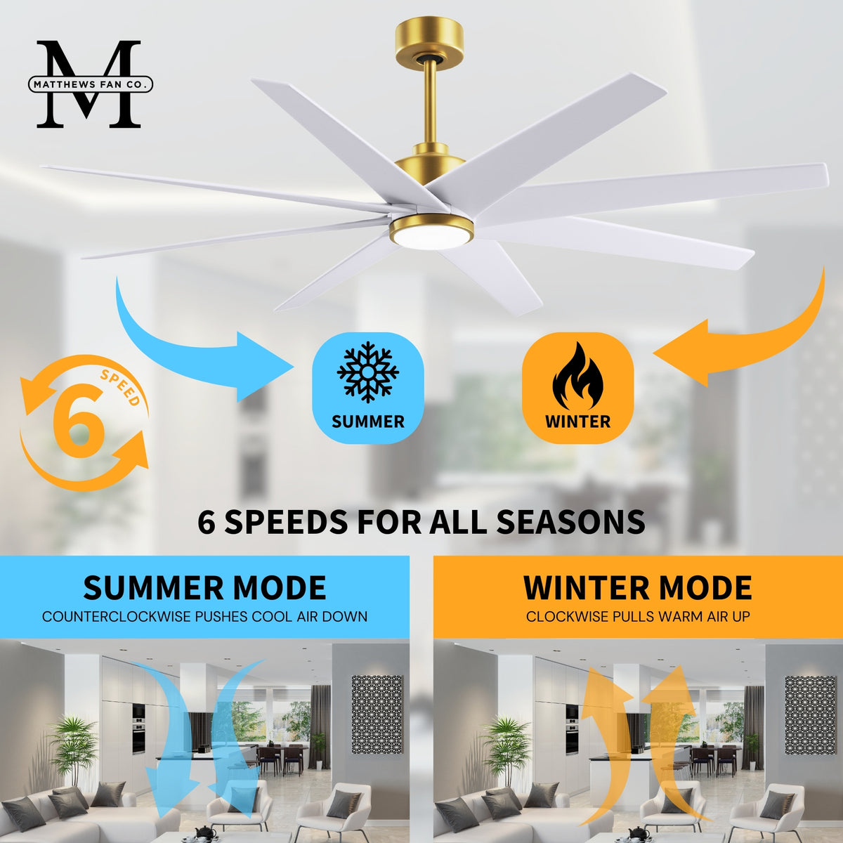 64-inch Ariella 8-Blade Ceiling Fan with LED Light