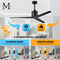56-Inch Eliza 3-Blade Ceiling Fan Without Light Kit