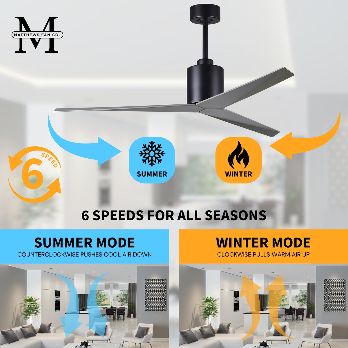 56-Inch Eliza 3-Blade Ceiling Fan Without Light Kit