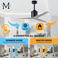56-Inch Eliza 3-Blade Ceiling Fan Without Light Kit