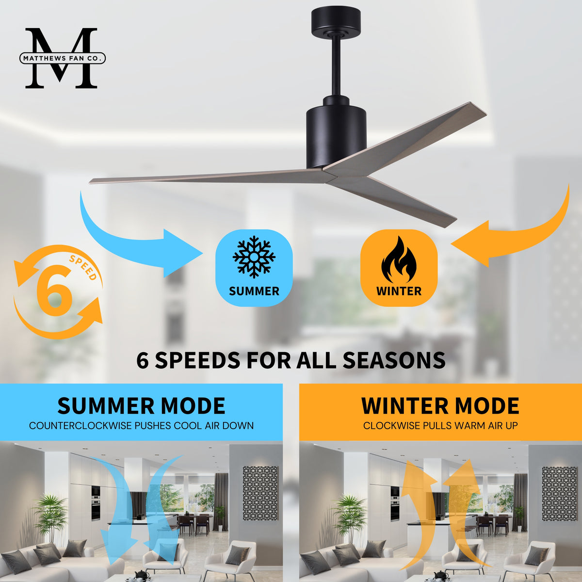 56-Inch Eliza 3-Blade Ceiling Fan Without Light Kit