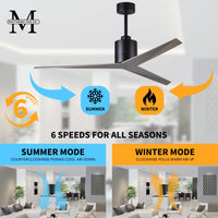 56-Inch Eliza 3-Blade Ceiling Fan Without Light Kit