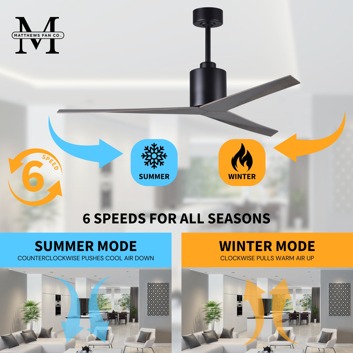 56-Inch Eliza 3-Blade Ceiling Fan Without Light Kit