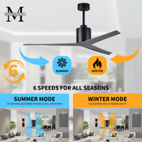 56-Inch Eliza 3-Blade Ceiling Fan Without Light Kit