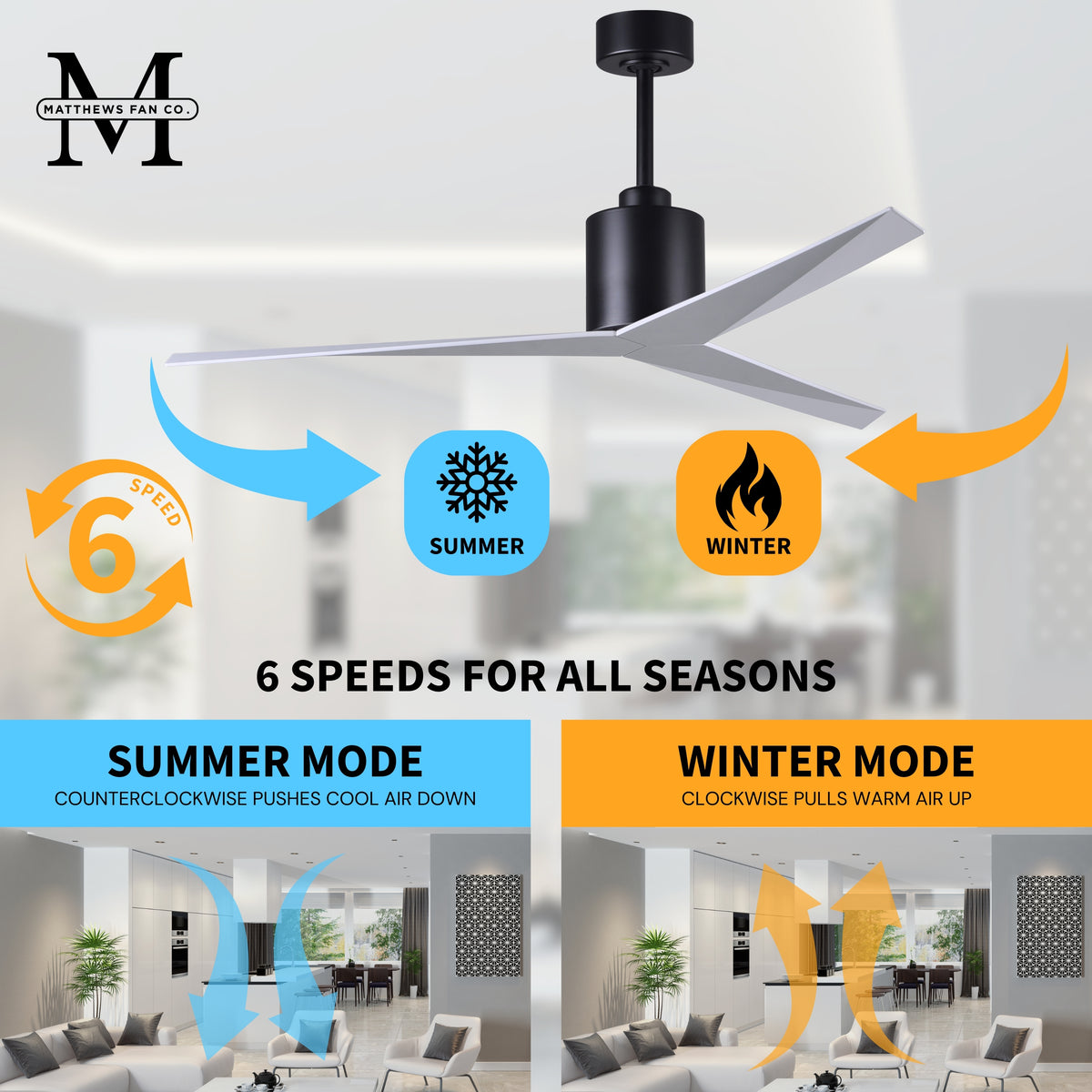 56-Inch Eliza 3-Blade Ceiling Fan Without Light Kit