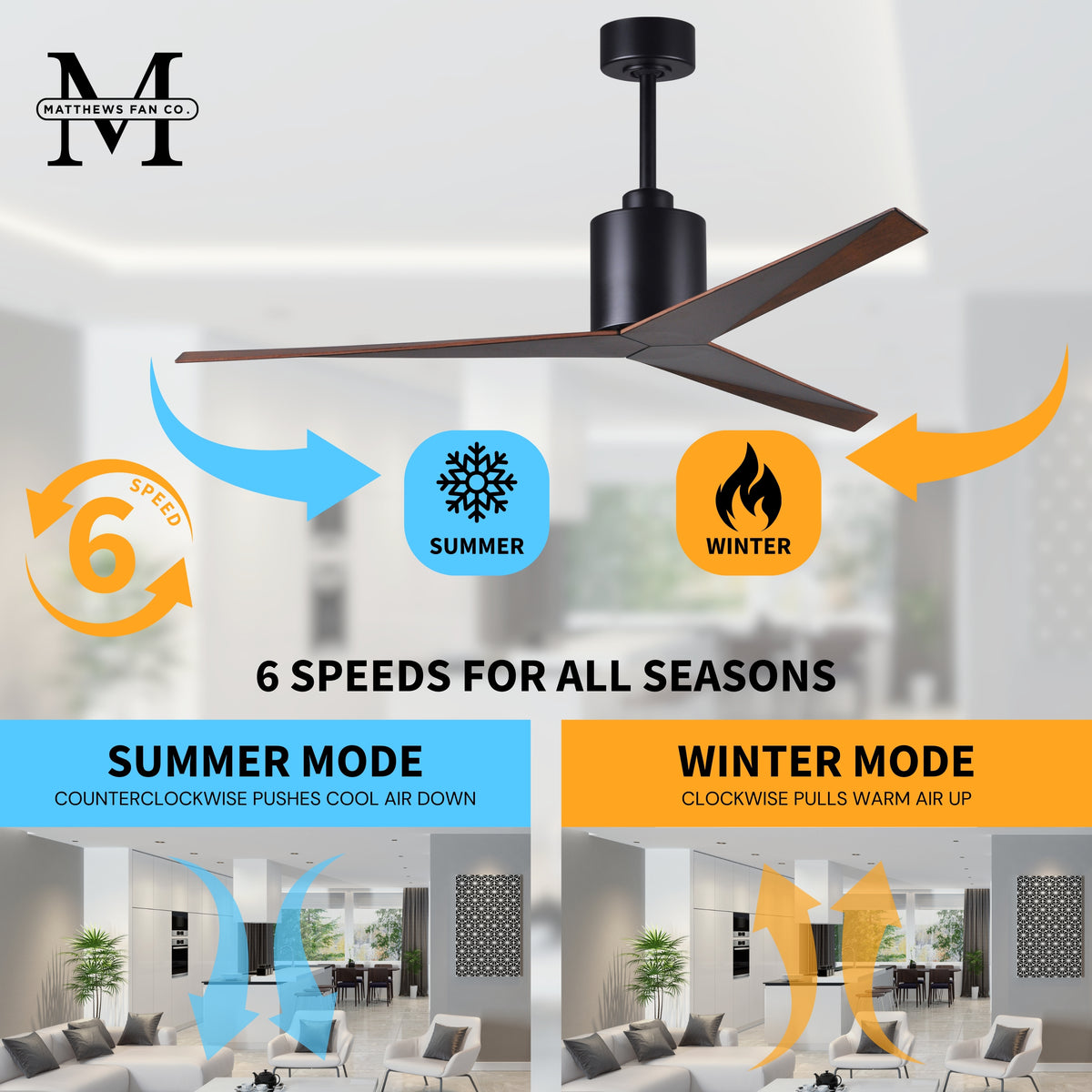 56-Inch Eliza 3-Blade Ceiling Fan Without Light Kit