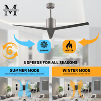 56-Inch Eliza 3-Blade Ceiling Fan Without Light Kit