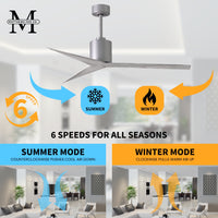 56-Inch Eliza 3-Blade Ceiling Fan Without Light Kit