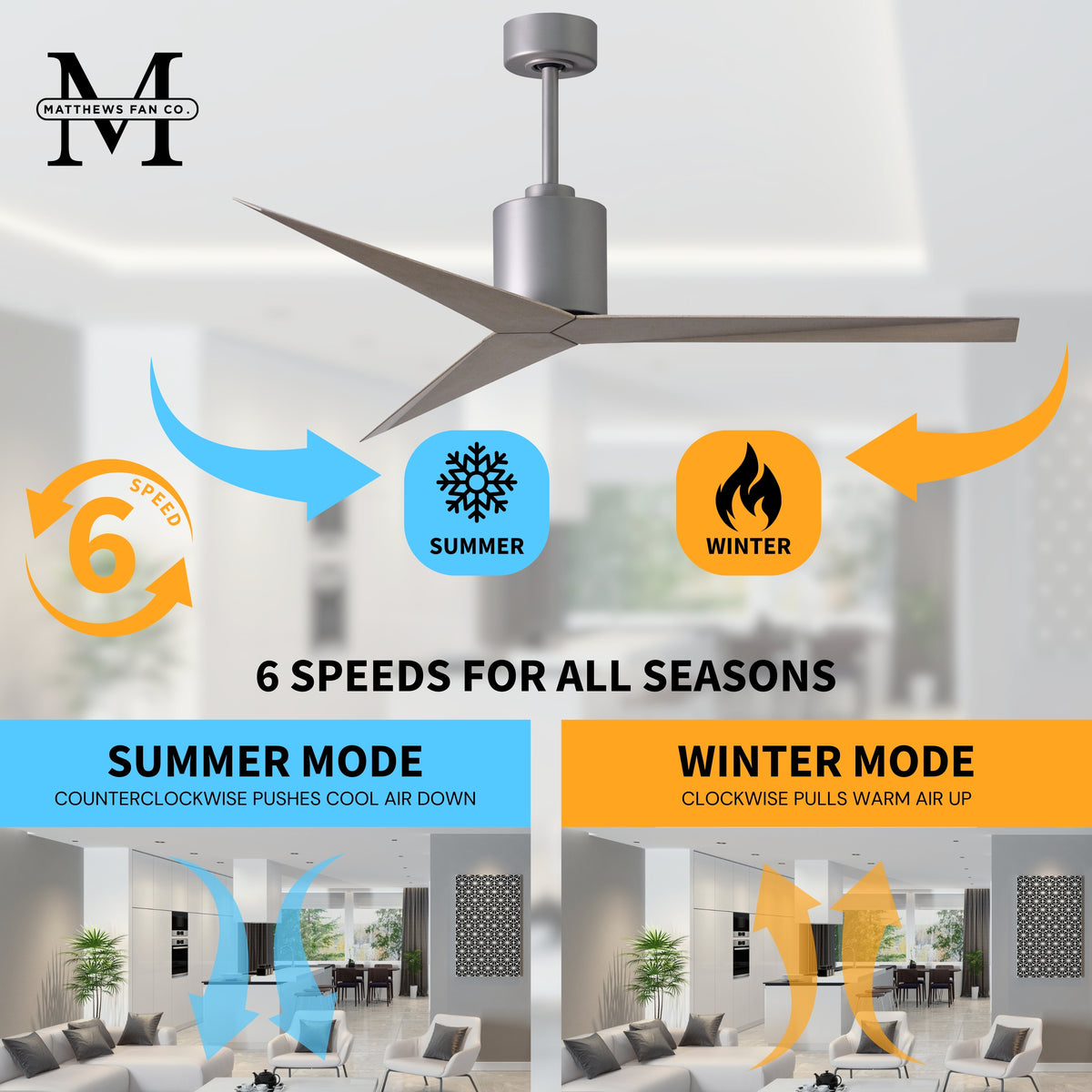 56-Inch Eliza 3-Blade Ceiling Fan Without Light Kit