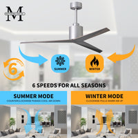 56-Inch Eliza 3-Blade Ceiling Fan Without Light Kit