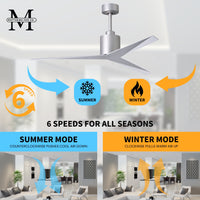 56-Inch Eliza 3-Blade Ceiling Fan Without Light Kit
