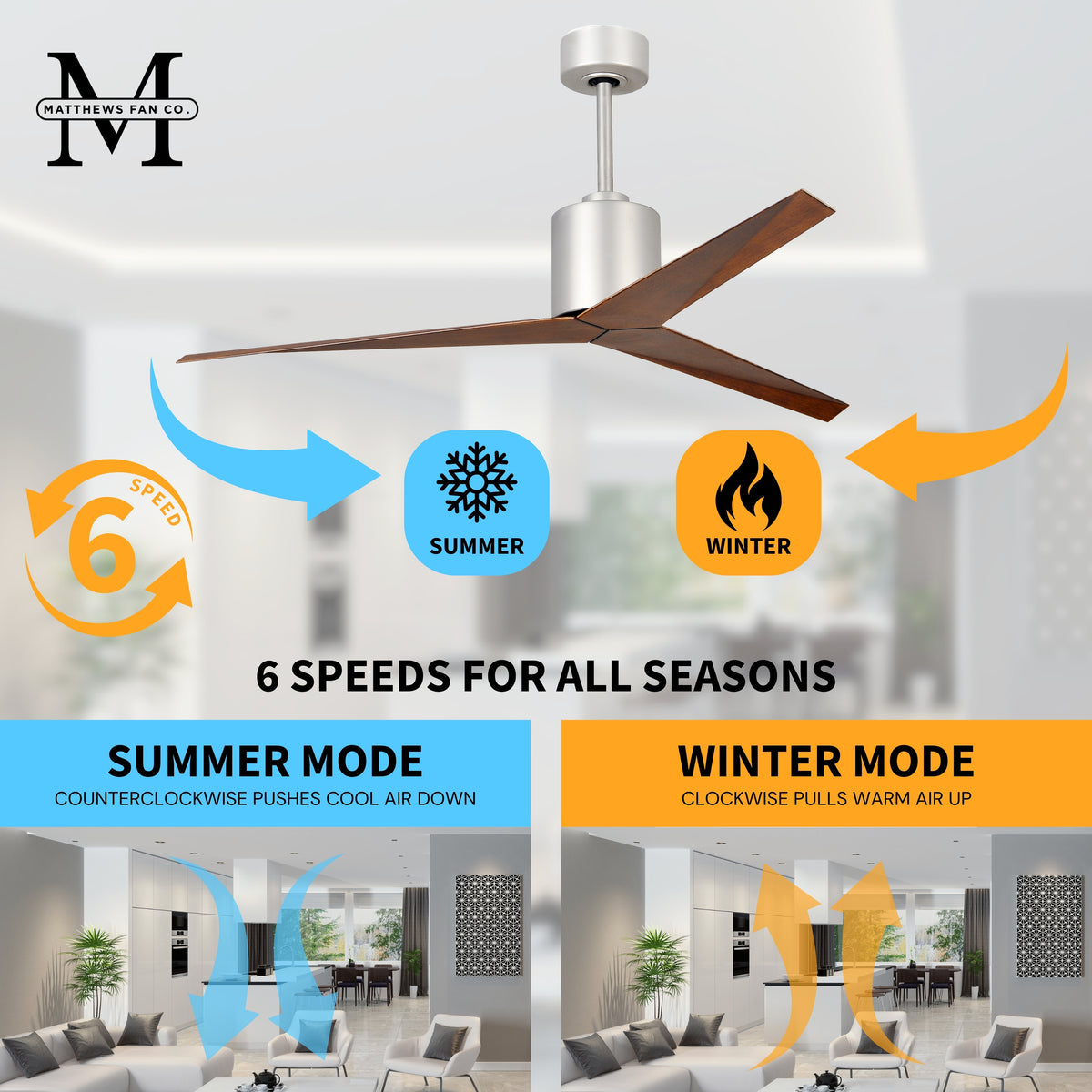 56-Inch Eliza 3-Blade Ceiling Fan Without Light Kit