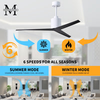56-Inch Eliza 3-Blade Ceiling Fan Without Light Kit
