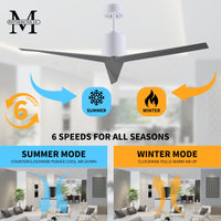 56-Inch Eliza 3-Blade Ceiling Fan Without Light Kit