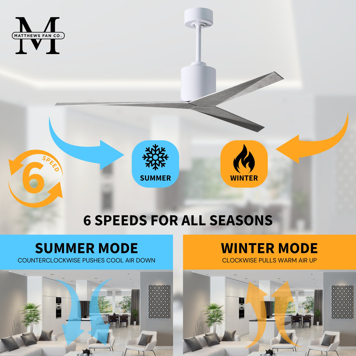 56-Inch Eliza 3-Blade Ceiling Fan Without Light Kit