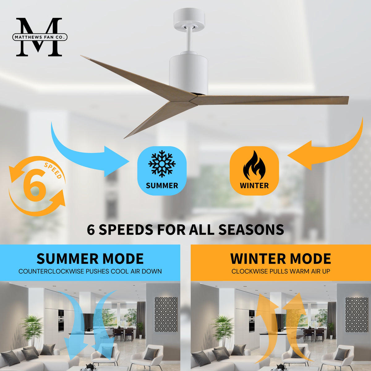 56-Inch Eliza 3-Blade Ceiling Fan Without Light Kit