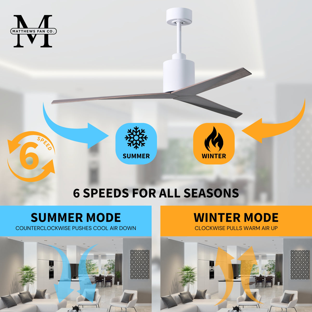 56-Inch Eliza 3-Blade Ceiling Fan Without Light Kit