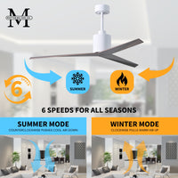 56-Inch Eliza 3-Blade Ceiling Fan Without Light Kit