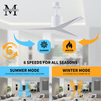 56-Inch Eliza 3-Blade Ceiling Fan Without Light Kit