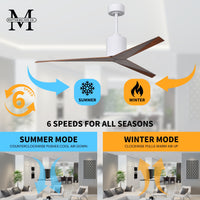 56-Inch Eliza 3-Blade Ceiling Fan Without Light Kit