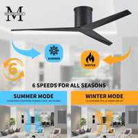 56-Inch Hugger Eliza 3-Blade Flush Mount Ceiling Fan Without Light Kit