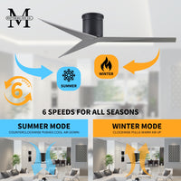 56-Inch Hugger Eliza 3-Blade Flush Mount Ceiling Fan Without Light Kit