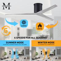 56-Inch Hugger Eliza 3-Blade Flush Mount Ceiling Fan Without Light Kit