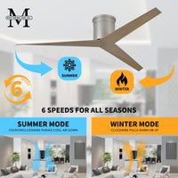 56-Inch Hugger Eliza 3-Blade Flush Mount Ceiling Fan Without Light Kit
