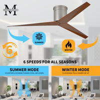 56-Inch Hugger Eliza 3-Blade Flush Mount Ceiling Fan Without Light Kit