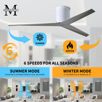 56-Inch Hugger Eliza 3-Blade Flush Mount Ceiling Fan Without Light Kit