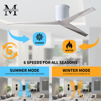 56-Inch Hugger Eliza 3-Blade Flush Mount Ceiling Fan Without Light Kit