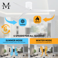 56-Inch Hugger Eliza 3-Blade Flush Mount Ceiling Fan Without Light Kit