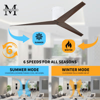 56-Inch Hugger Eliza 3-Blade Flush Mount Ceiling Fan Without Light Kit