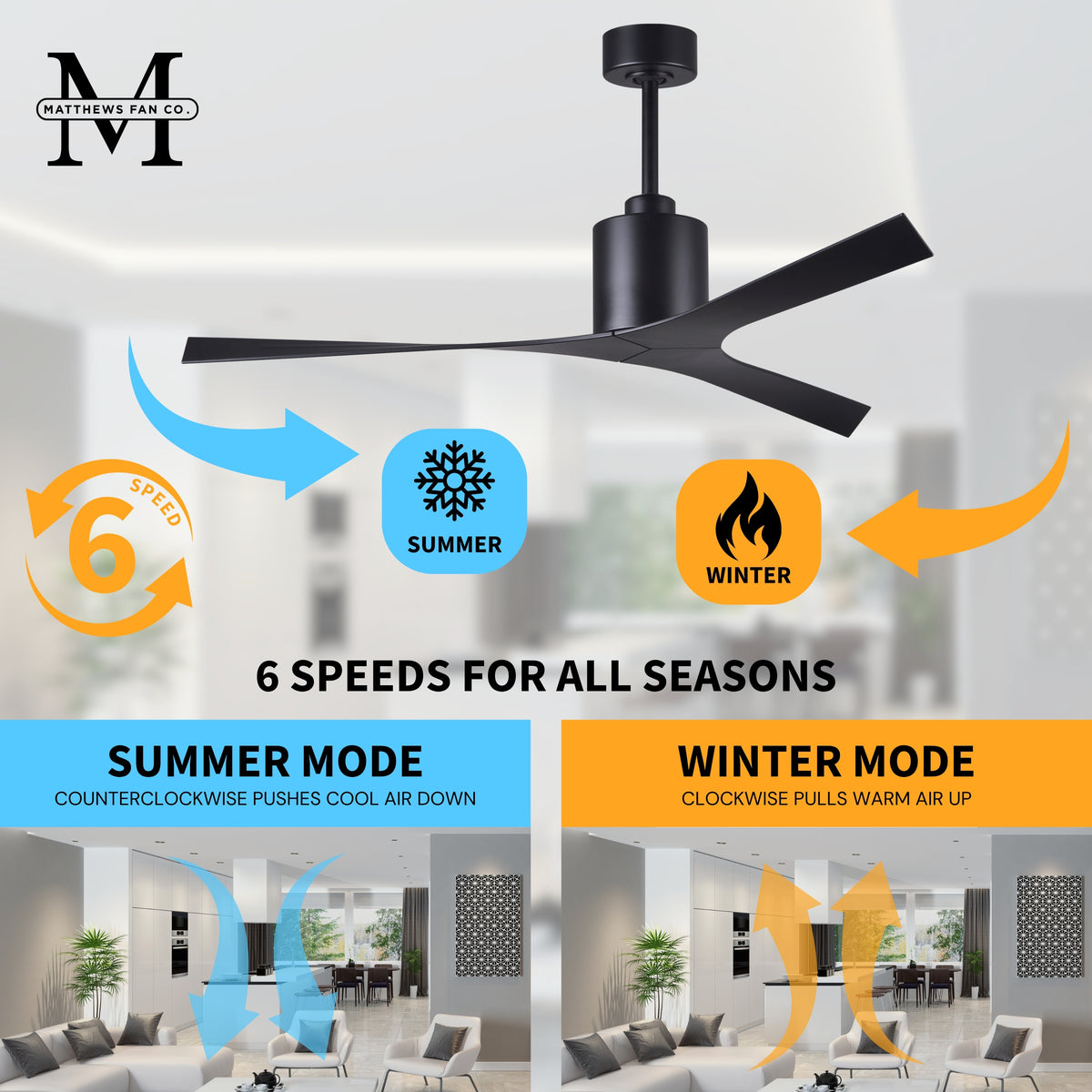 56-Inch Molly 3-Blade Ceiling Fan Without Light kit