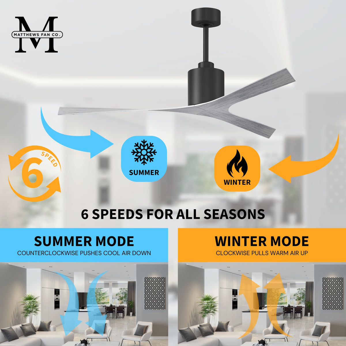 56-Inch Molly 3-Blade Ceiling Fan Without Light kit