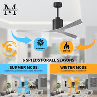 56-Inch Molly 3-Blade Ceiling Fan Without Light kit