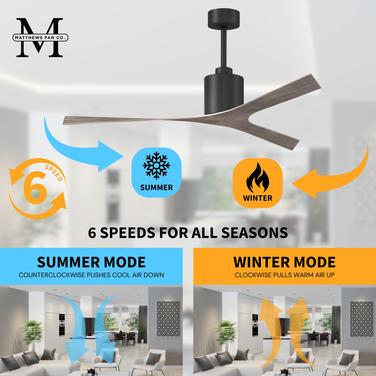 56-Inch Molly 3-Blade Ceiling Fan Without Light kit