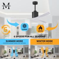 56-Inch Molly 3-Blade Ceiling Fan Without Light kit