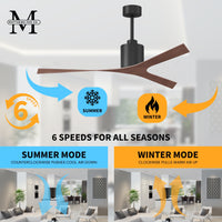 56-Inch Molly 3-Blade Ceiling Fan Without Light kit
