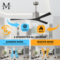 56-Inch Molly 3-Blade Ceiling Fan Without Light kit