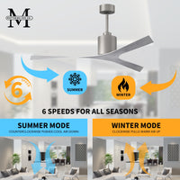 56-Inch Molly 3-Blade Ceiling Fan Without Light kit