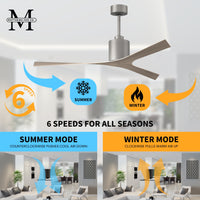 56-Inch Molly 3-Blade Ceiling Fan Without Light kit