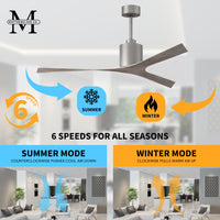 56-Inch Molly 3-Blade Ceiling Fan Without Light kit