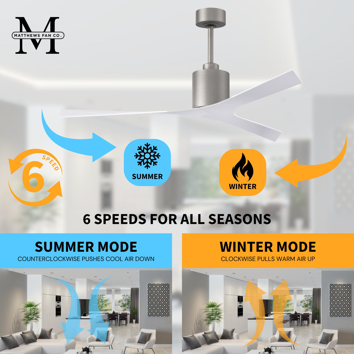 56-Inch Molly 3-Blade Ceiling Fan Without Light kit