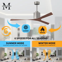 56-Inch Molly 3-Blade Ceiling Fan Without Light kit