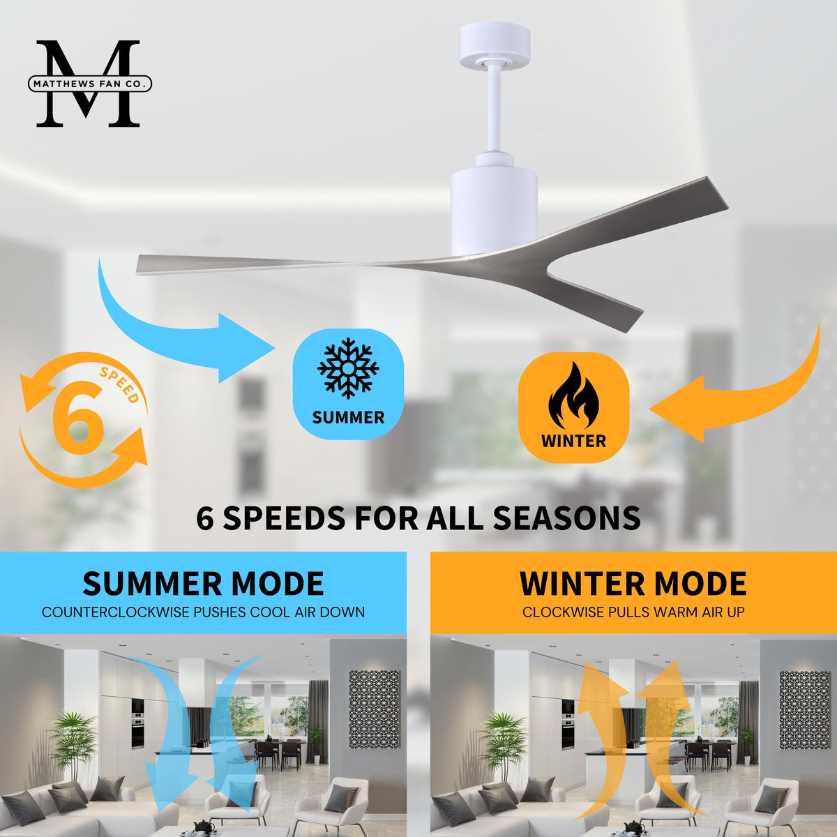 56-Inch Molly 3-Blade Ceiling Fan Without Light kit