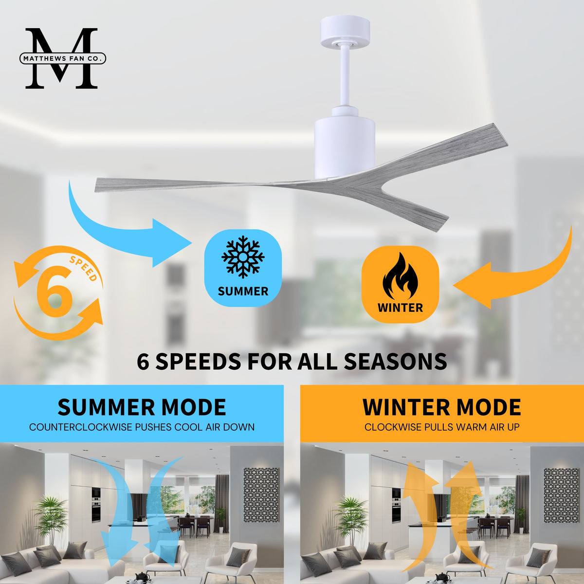 56-Inch Molly 3-Blade Ceiling Fan Without Light kit